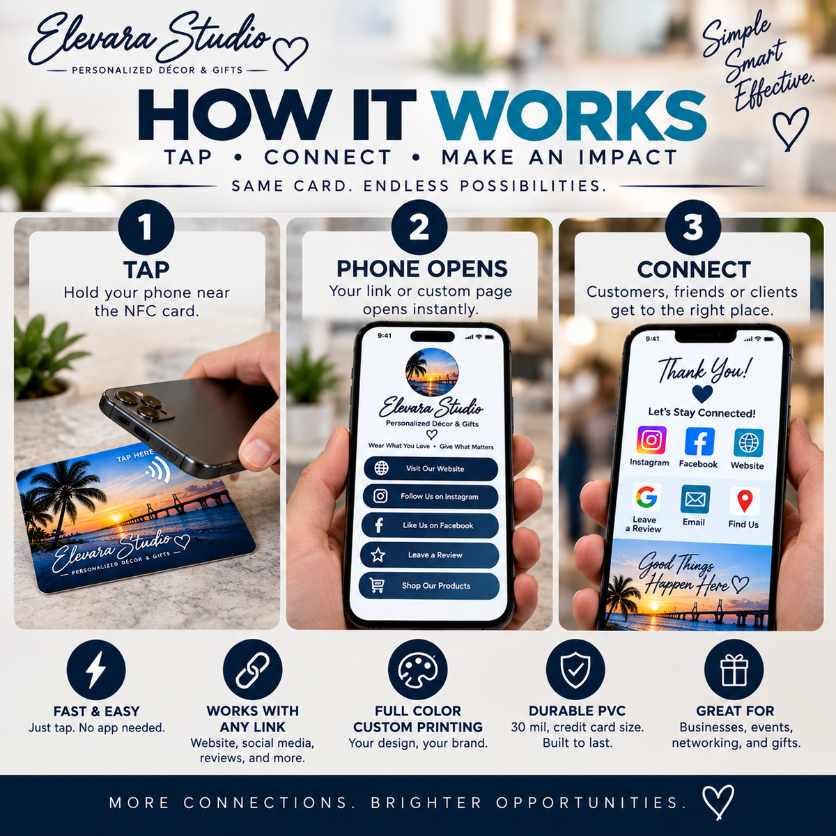 Custom NFC Tap Card | Digital Business Card, Review Card & Social Media Card